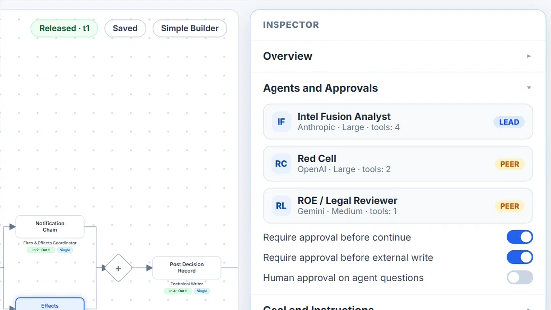 The step inspector: an Intel Fusion Analyst leads, a Red Cell and a legal reviewer are peers, and approval switches are set for the step.